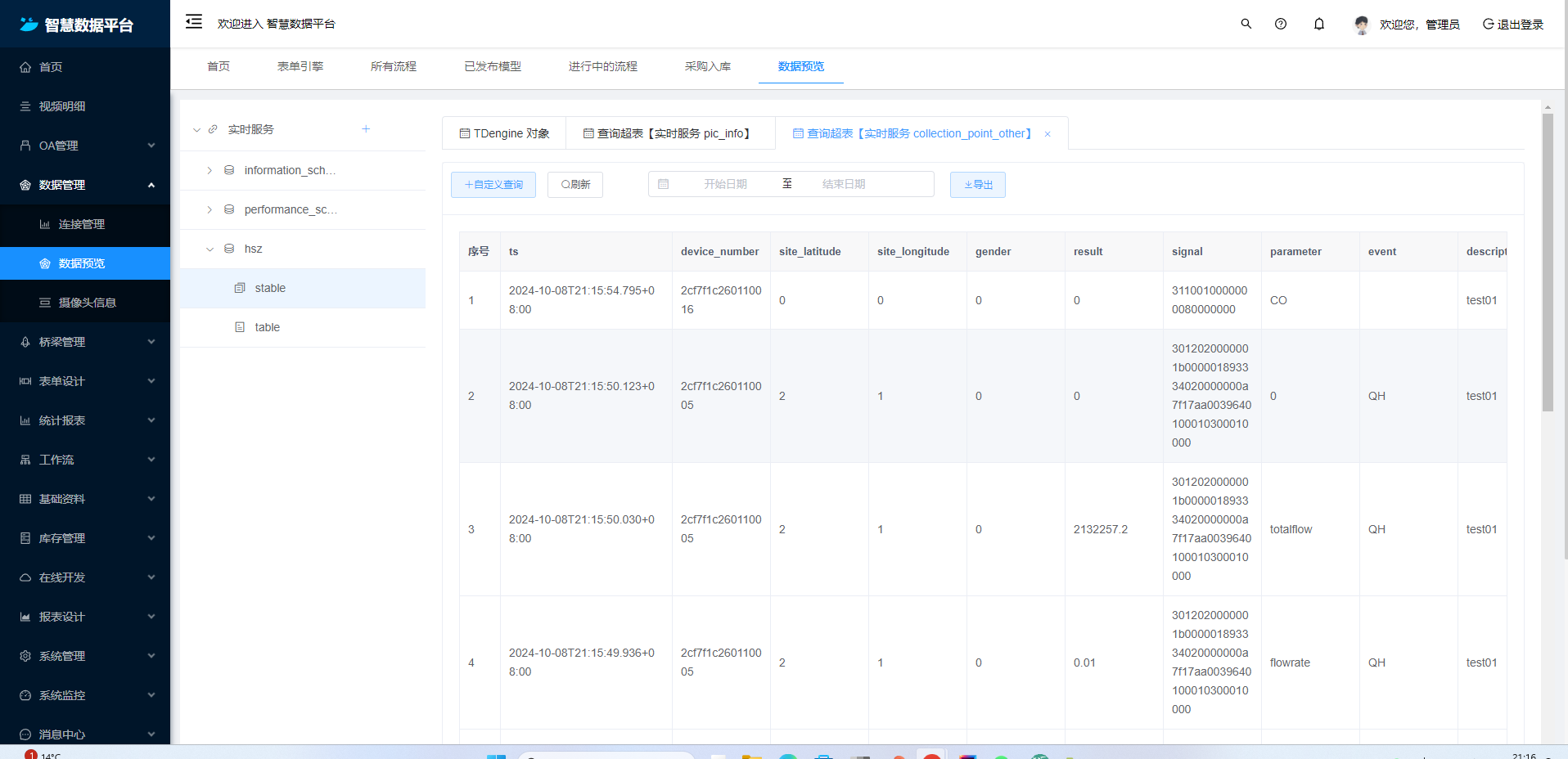 基于jeecgboot的taos数据分析平台
