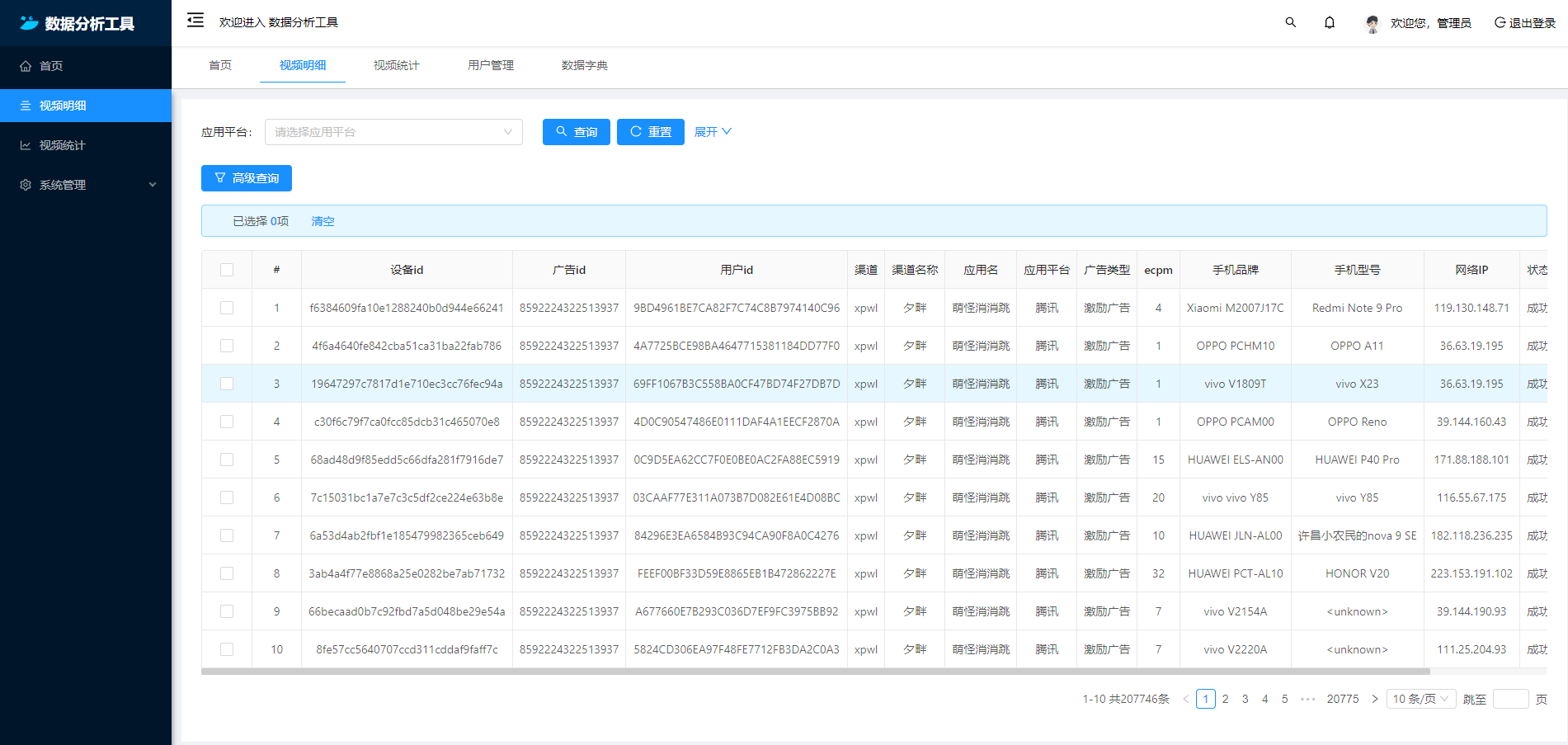 基于jeecgboot实现广告数据分析