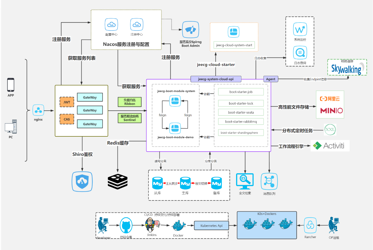 Snipaste_2024-10-08_20-57-14.png